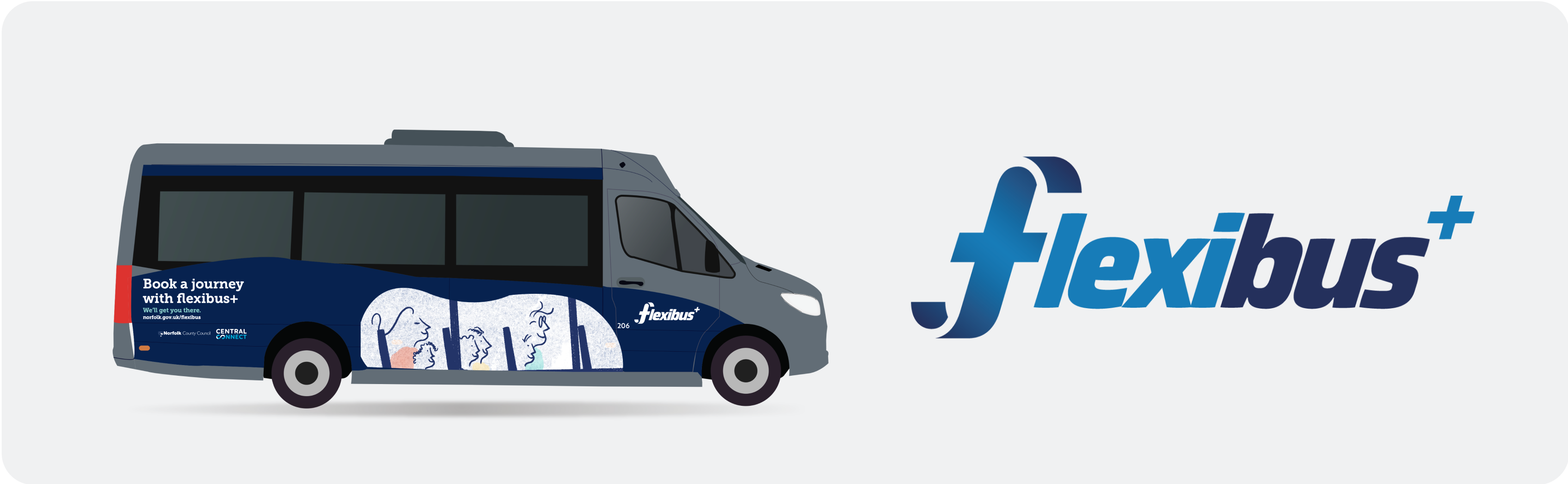 flexibus+, delivered by Central Connect